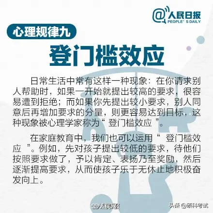 说明: 人民日报发布：把教育做到孩子心坎上，9条心理学规律，家长必备