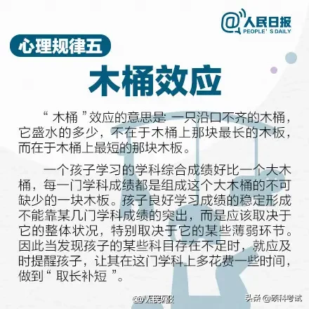 说明: 人民日报发布：把教育做到孩子心坎上，9条心理学规律，家长必备